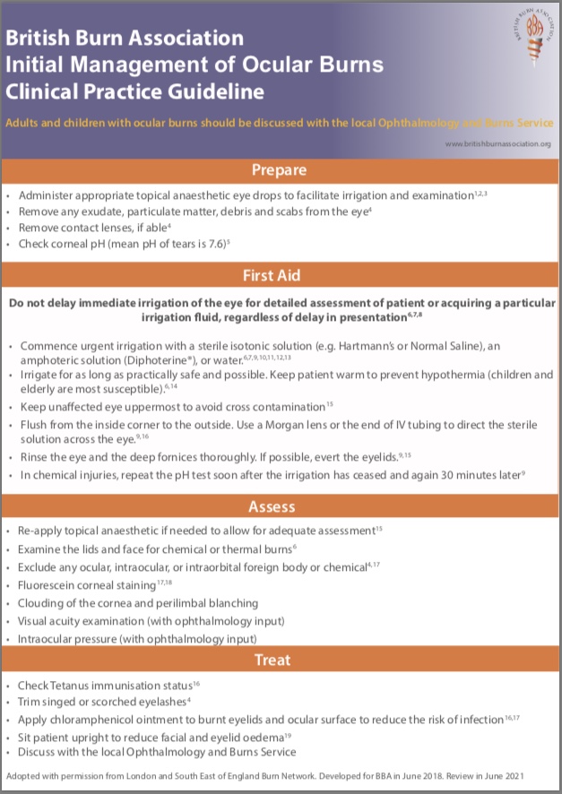 First Aid for Burns and Scalds Adult Burn Support UK